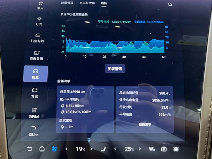 BYD Yangwang U8, 2023 — фото 7 из 9